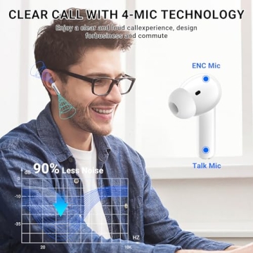 Noise Cancelling Wireless Earbuds - Bluetooth 5.3