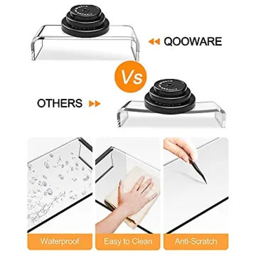 Clear Monitor Riser - Acrylic Stand with 50LB Capacity