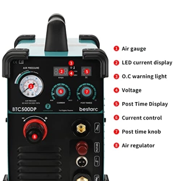 Bestarc BTC500DP Plasma Cutter Dual Voltage Precision Tool