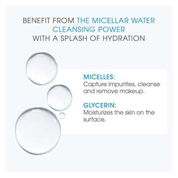 Bioderma Hydrabio DUO H2O Micellar Water Cleansing and Make-Up Removing for Dehydrated Sensitive Skin, 33.4 Fl Oz