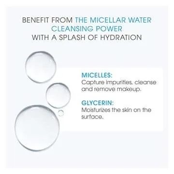 Bioderma Hydrabio DUO H2O Micellar Water Cleansing and Make-Up Removing for Dehydrated Sensitive Skin, 33.4 Fl Oz