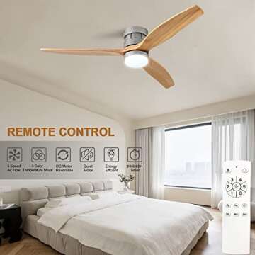 BOOMJOY 52” Low Profile Flush Mount Ceiling Fans with Lights and Remote Control Modern Living room...