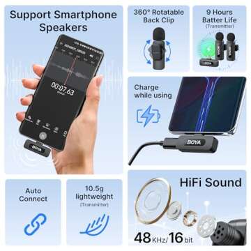 BOYA BY-V20 Wireless Microphone for iPhone and Android