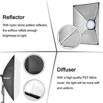 EMART Photography Softbox Lighting Kit for Studios