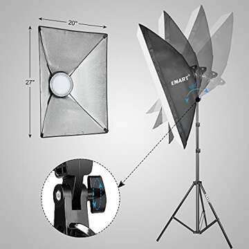 EMART Photography Softbox Lighting Kit for Studios