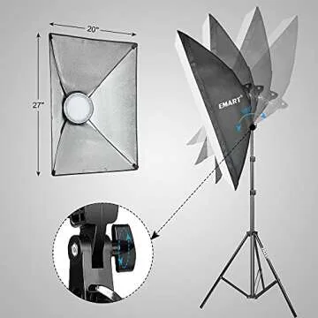 EMART Photography Softbox Lighting Kit for Studios