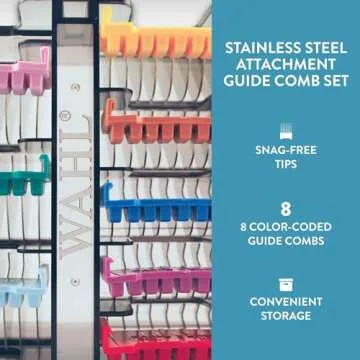 WAHL Professional Animal Stainless Steel Attachment Guide Comb Set for Wahl's Bravura, Arco, 5 Style Groom, Chromado, Creativa, Figura, and Motion Pet, Dog, Cat, and Horse Clippers