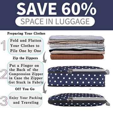 BAGAIL 4 Set/6 Set/8 Set Compression Packing Cubes Travel Accessories Expandable Packing Organizers(Navy Blue Dot ClothPattern 4 Set)