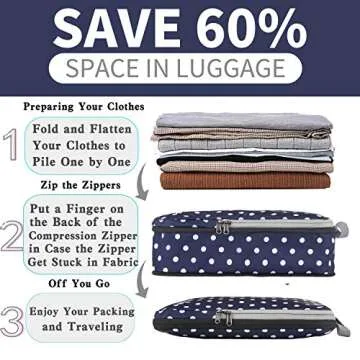 BAGAIL Compression Packing Cubes for Organized Travel