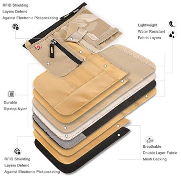 Secure RFID Travel Neck Pouch for Passport & Cards Protection