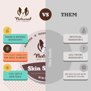 Natural Dog Company Skin Soother - Healing Balm for Dogs