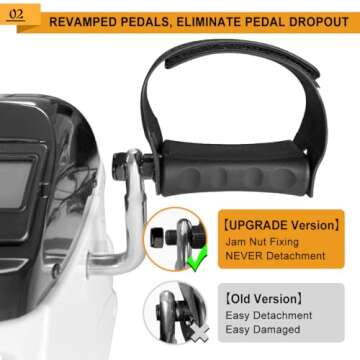 GOREDI Pedal Exerciser Stationary Under Desk Mini Exercise Bike - Peddler Exerciser with LCD Display, Foot Pedal Exerciser for Seniors,Arm/Leg Exercise