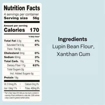 Kaizen Keto Pasta Fusilli - 2 Net Carbs and Gluten-Free