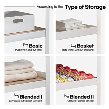 HOMEDANT House 5-Tier Laminated Boltless Metal Shelving Unit Adjustable Storage Utility Rack Heavy Duty Shelves Organization Multipurpose Shelf Kitchen Garage Pantry Closet 1Pack