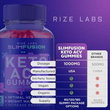 rize labs (Pack of 2 Slim Fusion Keto ACV Gummies Advanced Weight Loss, Optimal Health Support, Increase Energy Levels (120 Gummies)