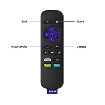 Roku Express Easy HD Streaming Media Player 2018