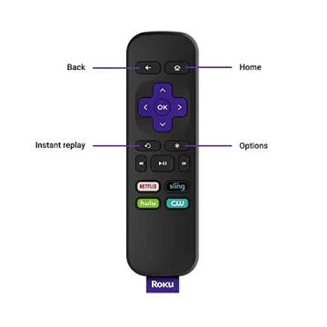 Roku Express Easy HD Streaming Media Player 2018