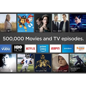 Roku Express Easy HD Streaming Media Player 2018