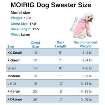MOIRIG 3-Pack Dog Sweaters Warm Soft Pet Clothes