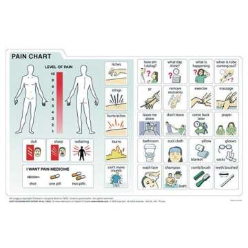 Vidatak EZ Board for Patient Communication: Clinically Validated Dry-Erase Board