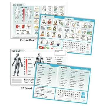 Vidatak EZ Board: Award-Winning Patient Communication Tool