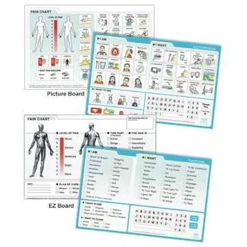 Vidatak EZ Board: Award-Winning Patient Communication Tool