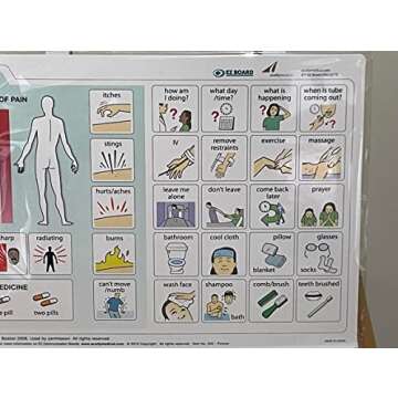 Vidatak EZ Board: Award-Winning Patient Communication Tool