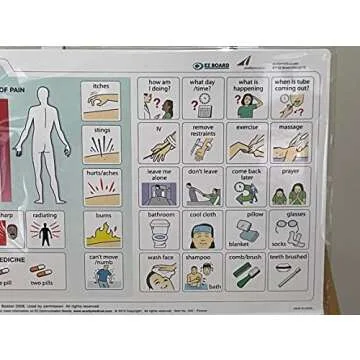 Vidatak EZ Board: Award-Winning Patient Communication Tool