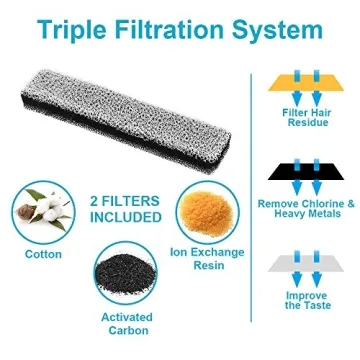 NPET Cat Water Fountain 3L Automatic Pet Drinking Fountain