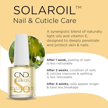 CND SolarOil Cuticle Oil for Healthy, Strong Nails