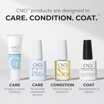 CND SolarOil Cuticle Oil for Healthy, Strong Nails