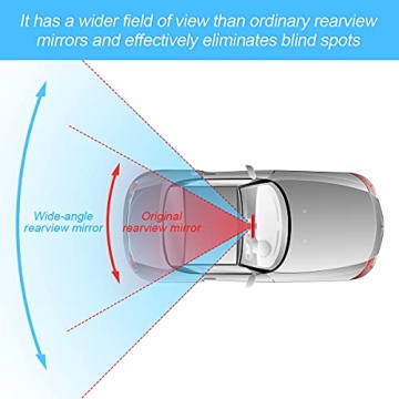 8sanlione Panoramic Rearview Mirror for Driving Safety and Style