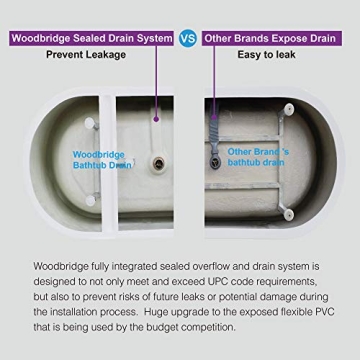 WOODBRIDGE 59" Acrylic Freestanding Bathtub - Luxury Comfort Solutions