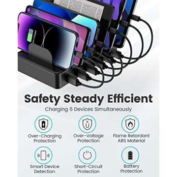 50W 6 Ports Multi Charger: Fast & Organized Charging Station