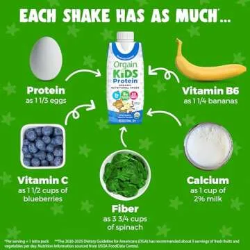 Orgain Organic Kids Nutritional Protein Shake, Vanilla, Healthy Kids Snacks, 8g Dairy Protein, 3g Fiber, 22 Vitamins & Minerals, No Soy ingredients, Gluten Free, Non-GMO, 8.25 Fl Oz (Pack of 12)