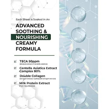 Hydrating CENTELLIAN 24 Madeca Sheet Mask for Youthful Skin