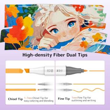HOTU Alcohol Markers - 100 Colors with Dual Tips for Artists