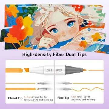 HOTU Alcohol Markers - 100 Colors with Dual Tips for Artists