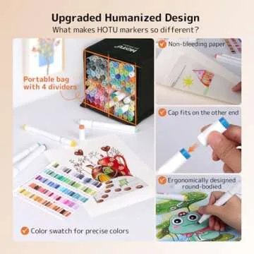 HOTU Alcohol Markers - 100 Colors with Dual Tips for Artists