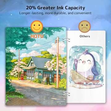 HOTU Alcohol Markers - 100 Colors with Dual Tips for Artists