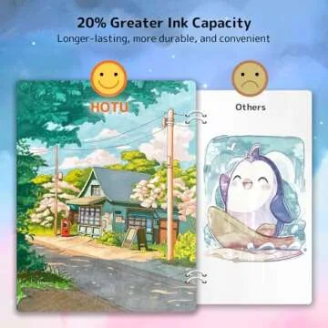 HOTU Alcohol Markers - 100 Colors with Dual Tips for Artists