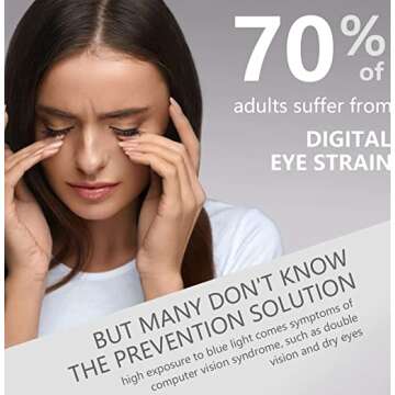 FONHCOO Eyeglasses for Eye Strain Relief