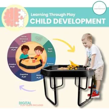 Small Tuff Tray and Stand | Sensory Table | Sand and Water | Indoors and Outdoors | Classroom Furniture | Sandbox | Kids Activity Play Tray | Includes 2