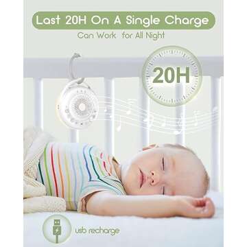 Portable Sound Machine Baby, Travel White Noise Machine Baby with USB Rechargeable, Sound Machine for Sleeping