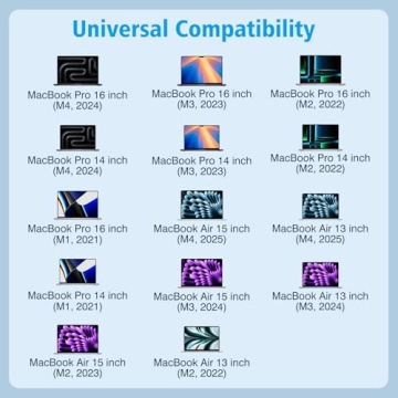 96W USB C Charger for MacBook Pro & Air 2022-2025