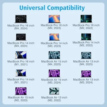 96W USB C Charger for MacBook Pro & Air 2022-2025