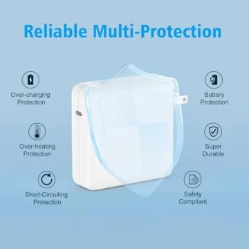 96W USB C Charger for MacBook Pro & Air 2022-2025