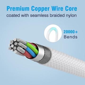 96W USB C Charger for MacBook Pro & Air 2022-2025