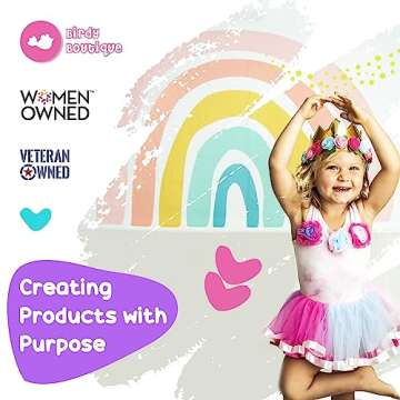 Birdy Boutique Learning Tapestry - Rainbow - Lightweight & Easy to Hang - Wall Hanging Canvas for Kids’ Bedrooms, Nursery, Classrooms – 60" X 36in"