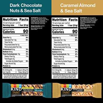 KIND Thins Variety Pack, Dark Chocolate Nuts & Sea Salt, Caramel Almond & Sea Salt, Healthy Snacks, ...
